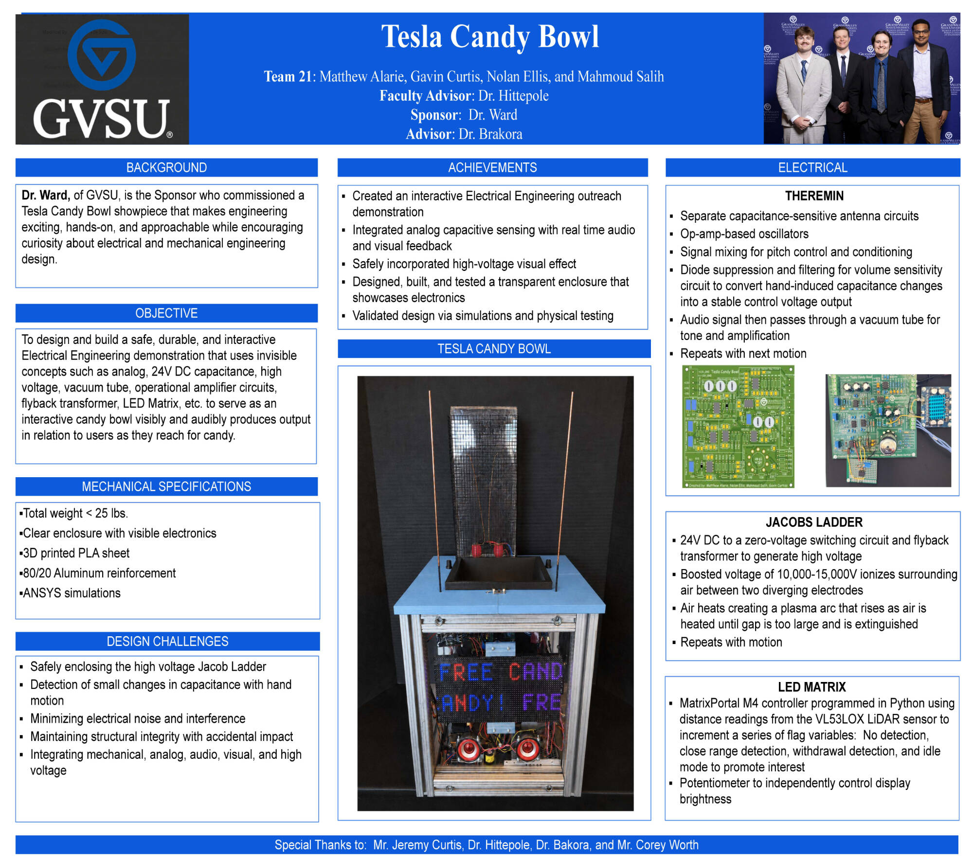 Team 21 poster